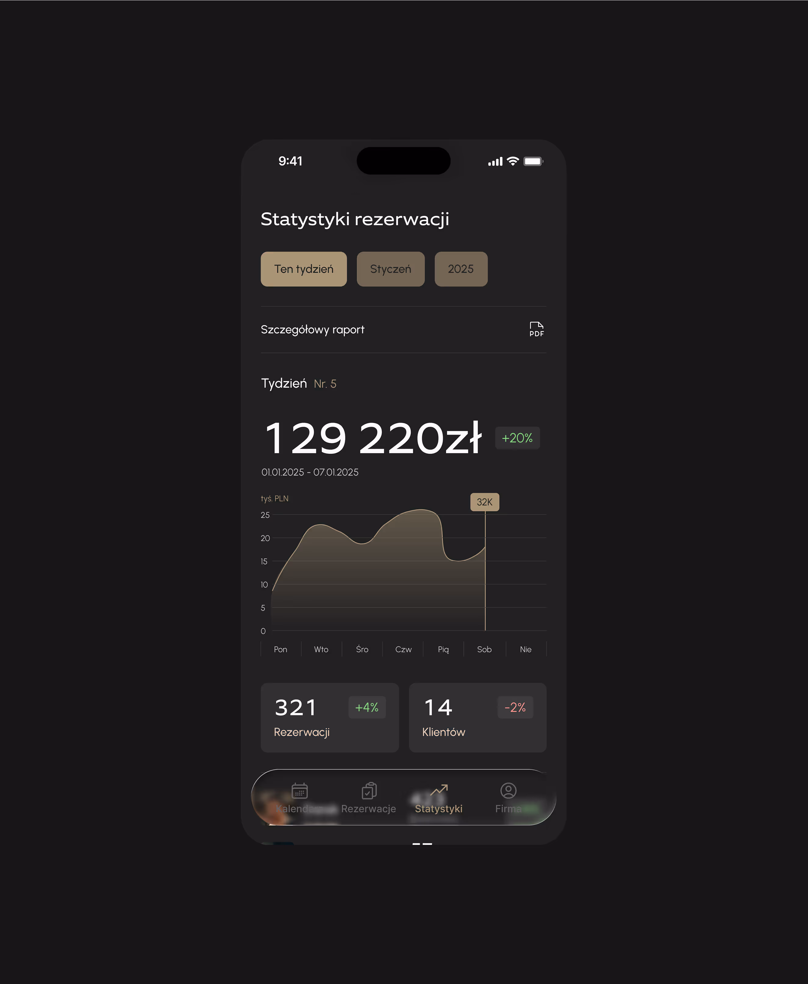 Ekran statystyk wewnątrz aplkacji